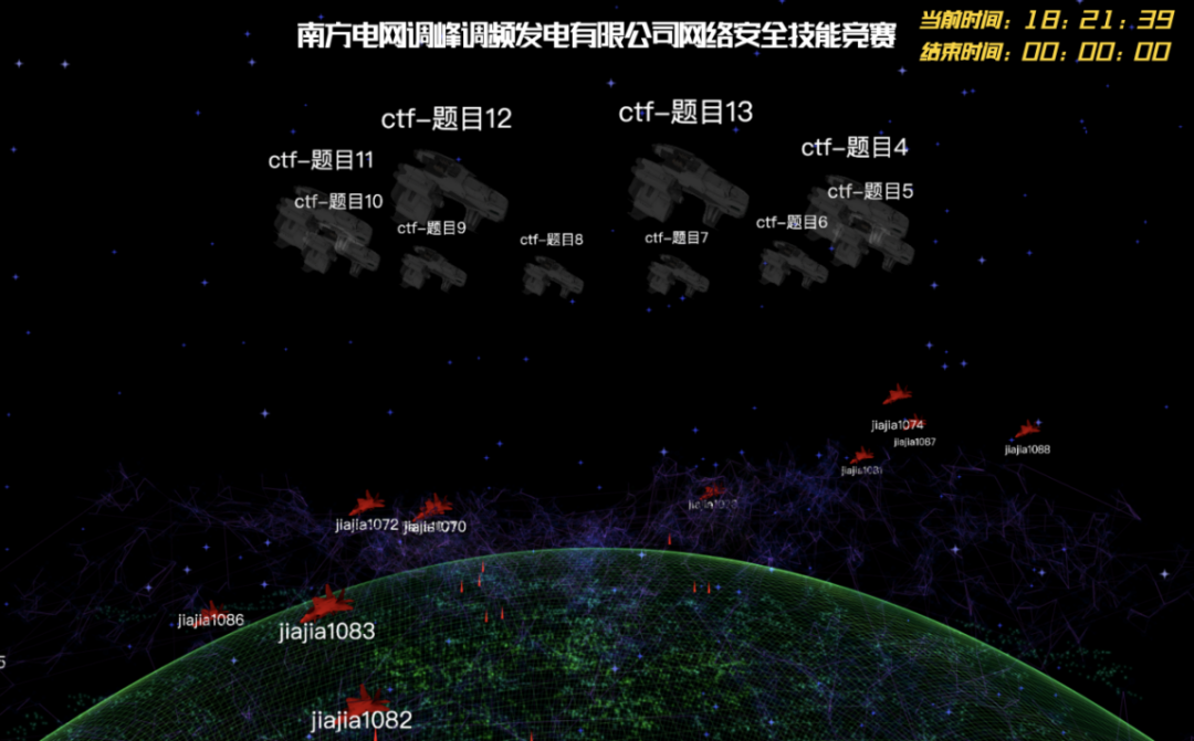 �������ǲ�-������ʱ�й�����