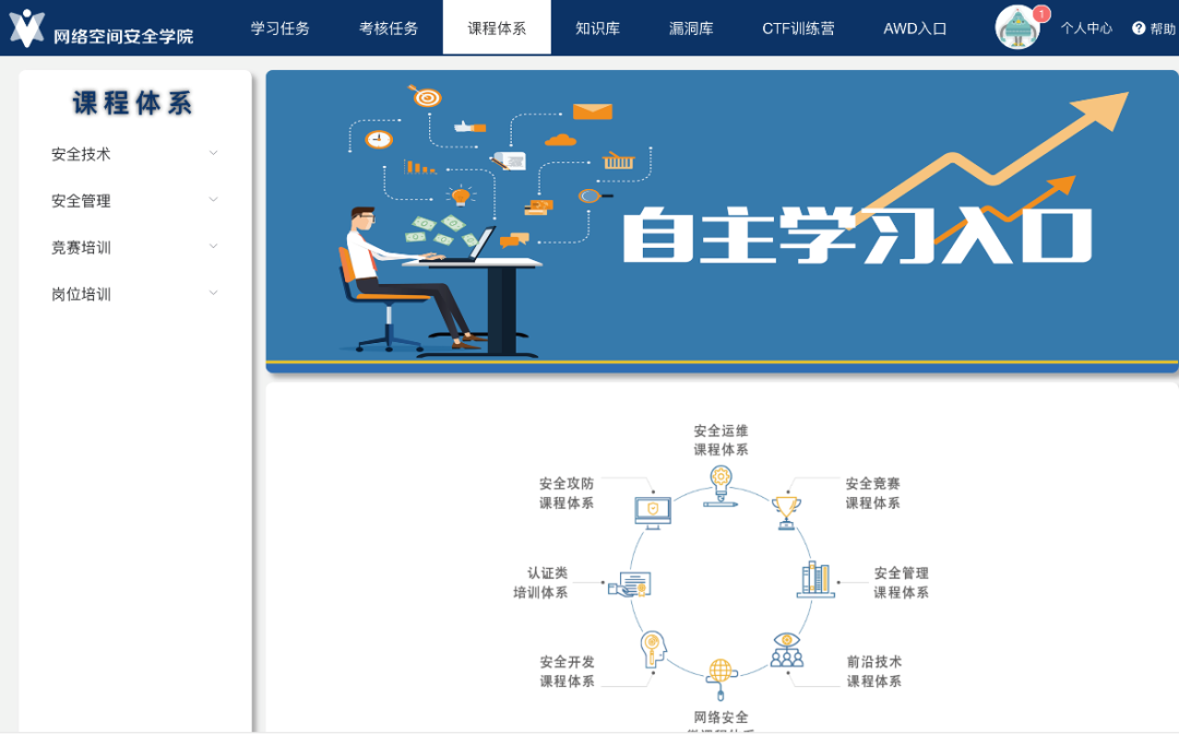 �������ǲ�-������ʱ�й�����