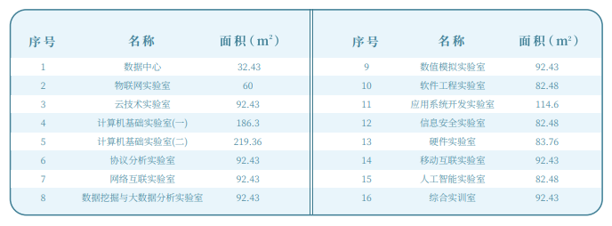 �������ǲ�-������ʱ�й�����