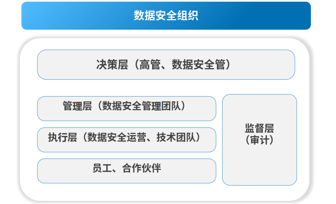 �������ǲ�-������ʱ�й�����