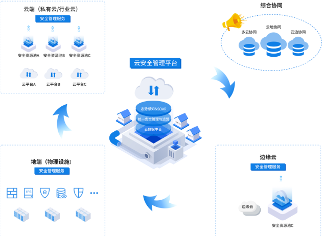 �������ǲ�-������ʱ�й�����