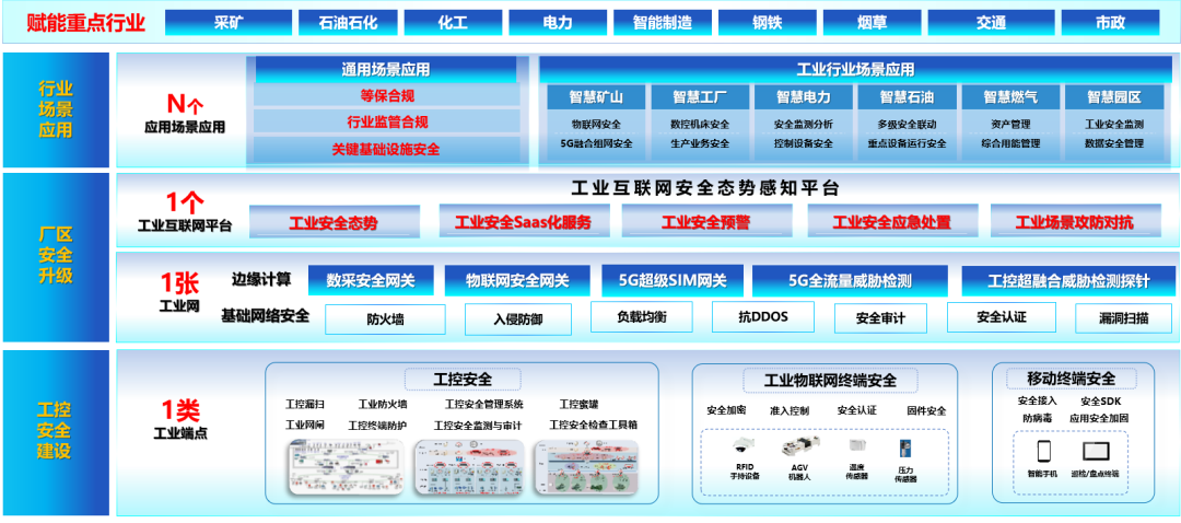 �������ǲ�-������ʱ�й�����