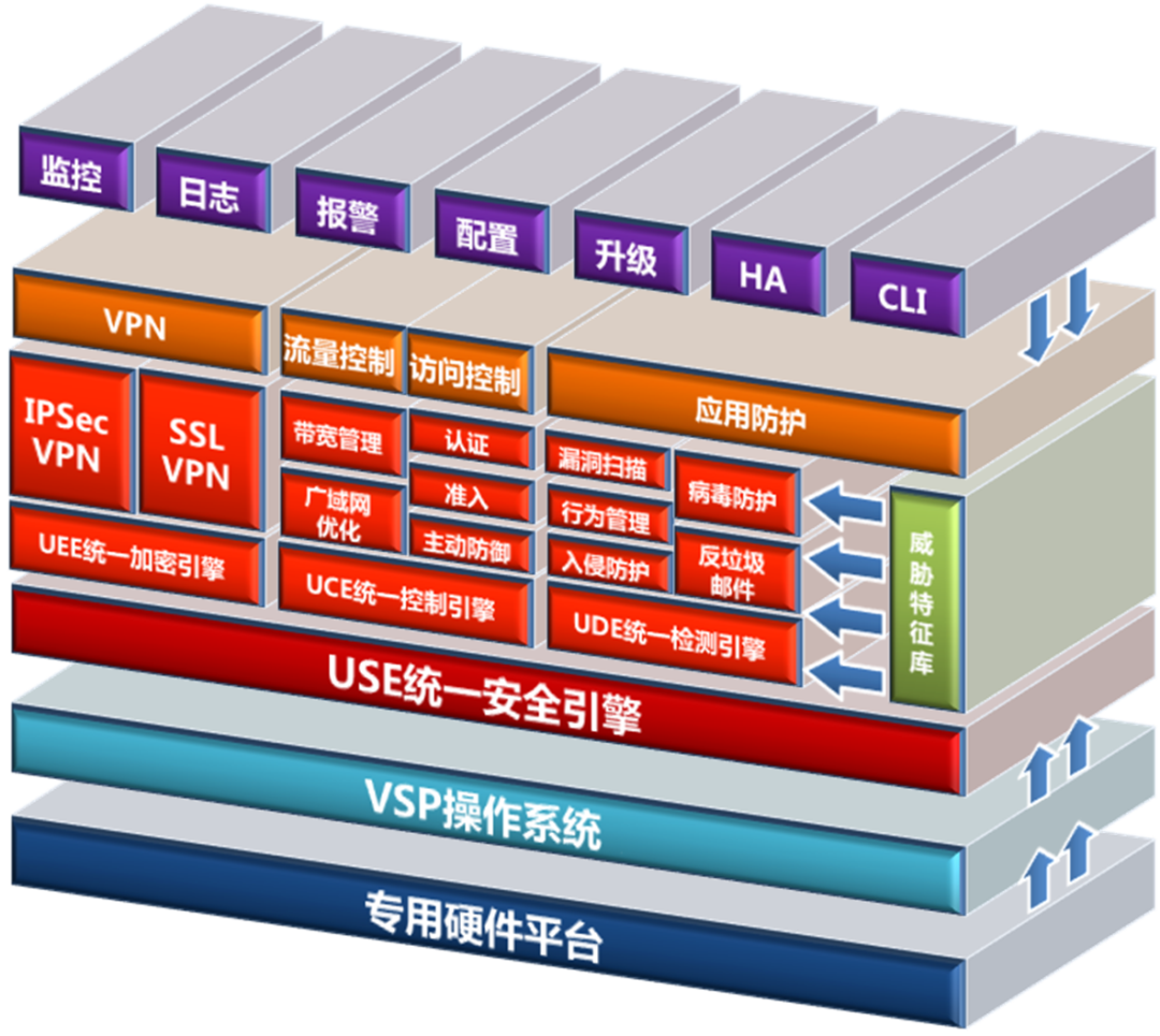 �������ǲ�-������ʱ�й�����