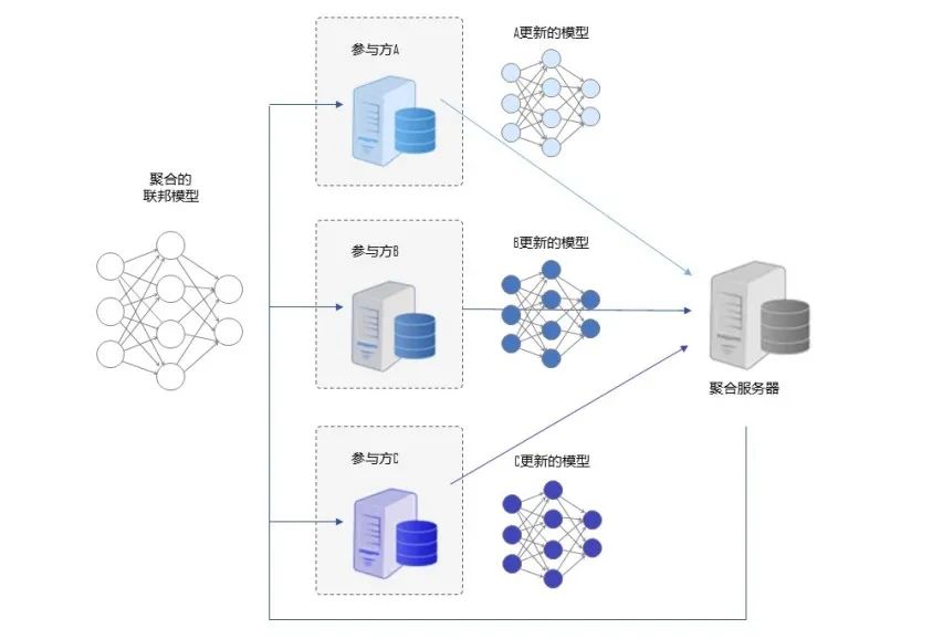 �������ǲ�-������ʱ�й�����