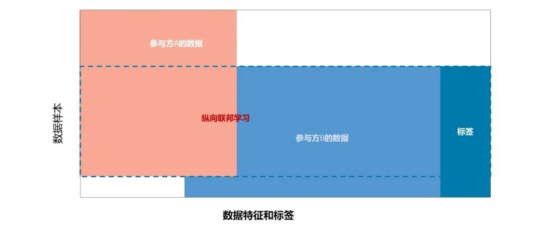 �������ǲ�-������ʱ�й�����