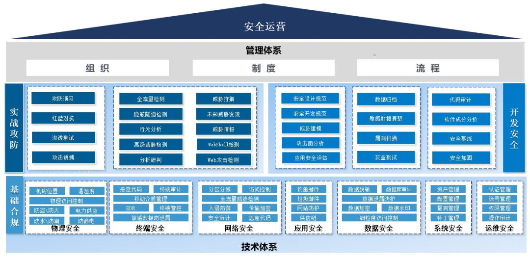 ÈËÉú¾ÍÊDz©-×ðÁú¿Ê±Öйú¹ÙÍø