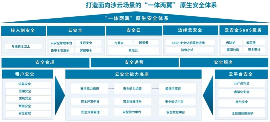 ÈËÉú¾ÍÊDz©-×ðÁú¿Ê±Öйú¹ÙÍø