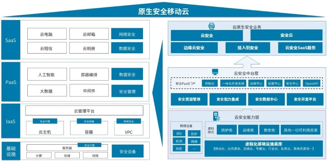 ÈËÉú¾ÍÊDz©-×ðÁú¿Ê±Öйú¹ÙÍø