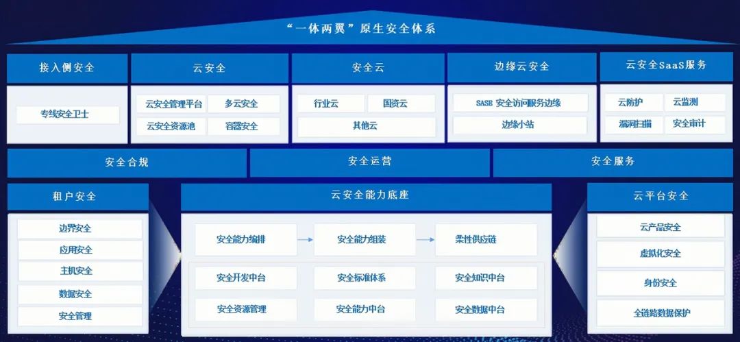 ÈËÉú¾ÍÊDz©-×ðÁú¿Ê±Öйú¹ÙÍø