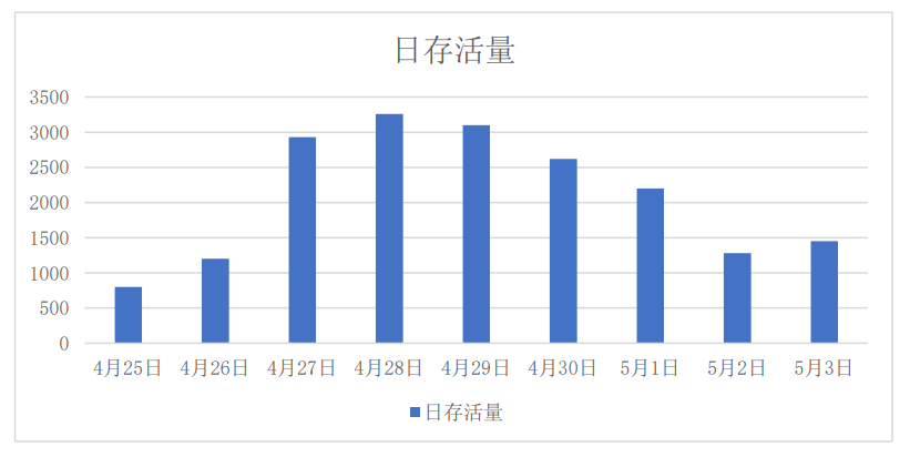 ÈËÉú¾ÍÊDz©-×ðÁú¿Ê±Öйú¹ÙÍø
