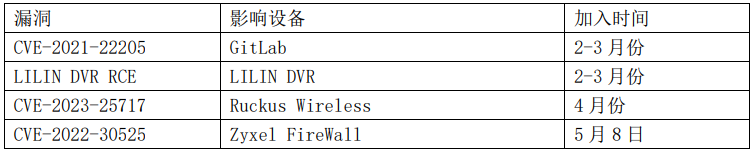 ÈËÉú¾ÍÊDz©-×ðÁú¿Ê±Öйú¹ÙÍø