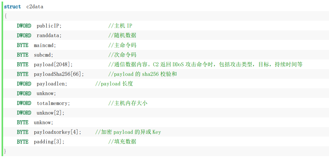 ÈËÉú¾ÍÊDz©-×ðÁú¿Ê±Öйú¹ÙÍø