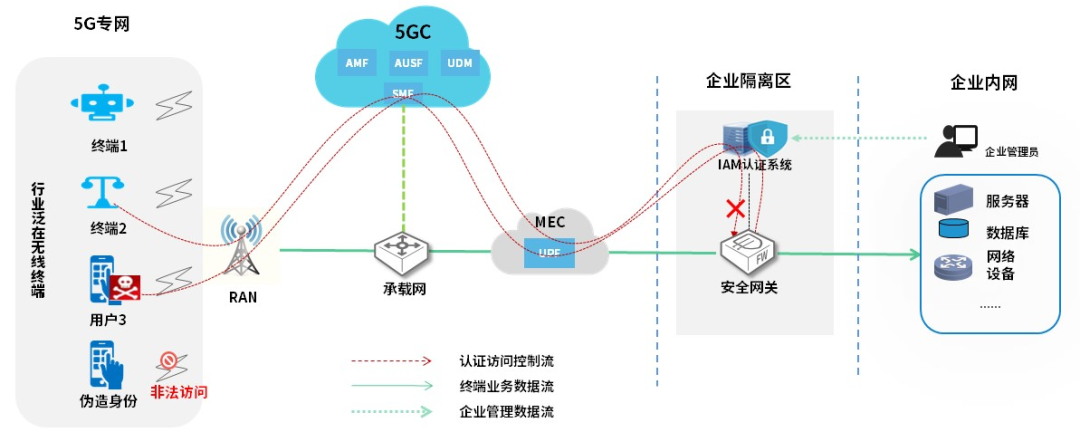 ÈËÉú¾ÍÊDz©-×ðÁú¿Ê±Öйú¹ÙÍø
