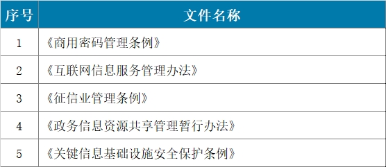 �������ǲ�-������ʱ�й�����