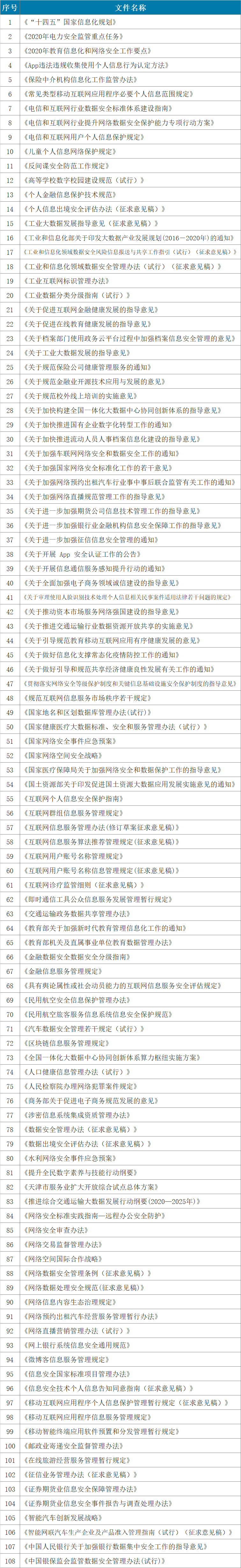 �������ǲ�-������ʱ�й�����