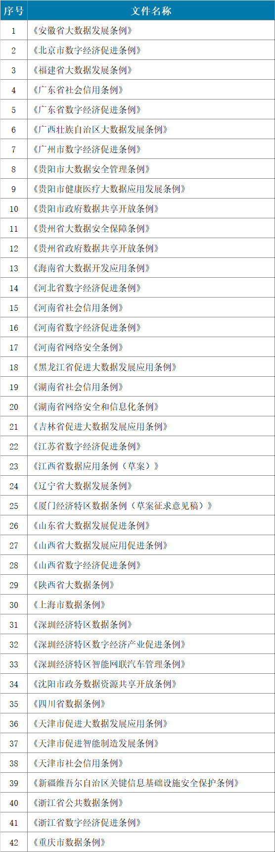 �������ǲ�-������ʱ�й�����