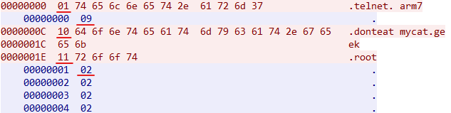 ÈËÉú¾ÍÊDz©-×ðÁú¿Ê±Öйú¹ÙÍø