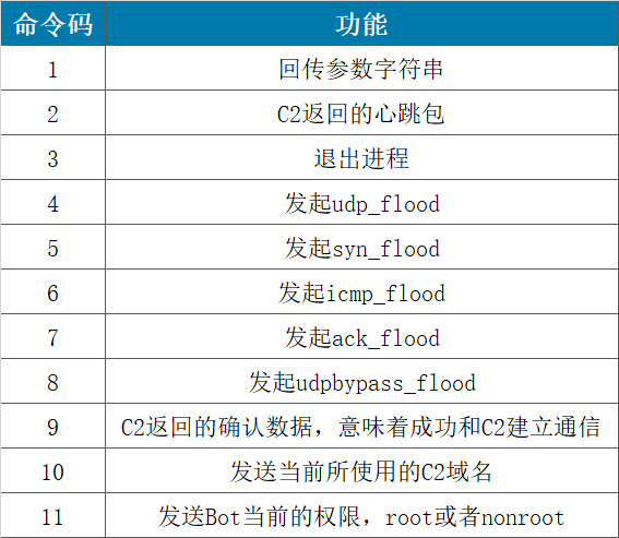 ÈËÉú¾ÍÊDz©-×ðÁú¿Ê±Öйú¹ÙÍø