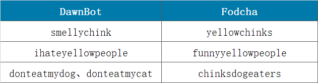 ÈËÉú¾ÍÊDz©-×ðÁú¿Ê±Öйú¹ÙÍø