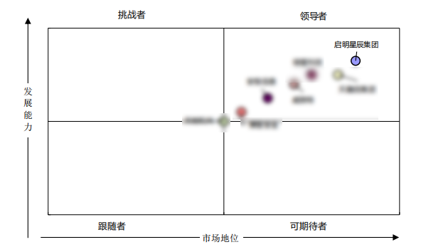 �������ǲ�-������ʱ�й�����