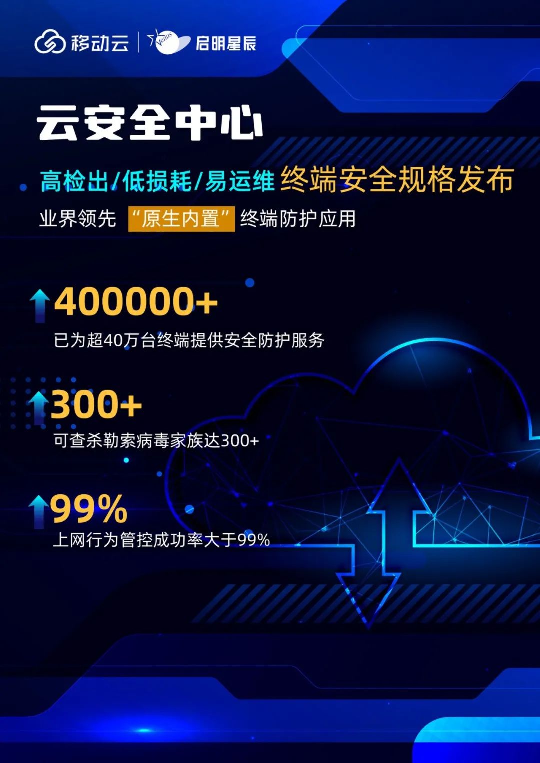 ÈËÉú¾ÍÊDz©-×ðÁú¿Ê±Öйú¹ÙÍø