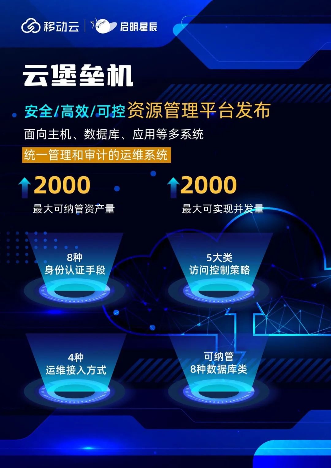 ÈËÉú¾ÍÊDz©-×ðÁú¿Ê±Öйú¹ÙÍø