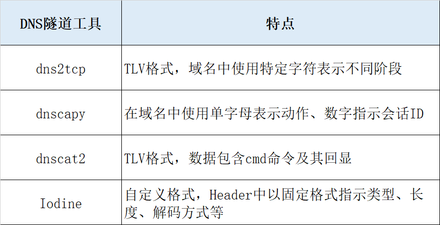 �������ǲ�-������ʱ�й�����