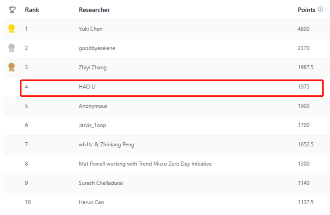 ÈËÉú¾ÍÊDz©-×ðÁú¿Ê±Öйú¹ÙÍø