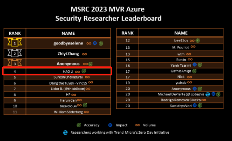 ÈËÉú¾ÍÊDz©-×ðÁú¿Ê±Öйú¹ÙÍø