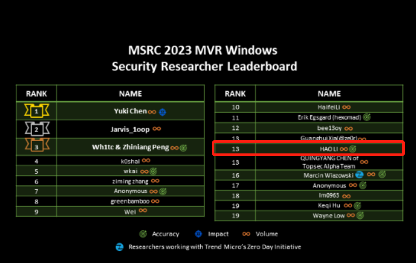 ÈËÉú¾ÍÊDz©-×ðÁú¿Ê±Öйú¹ÙÍø