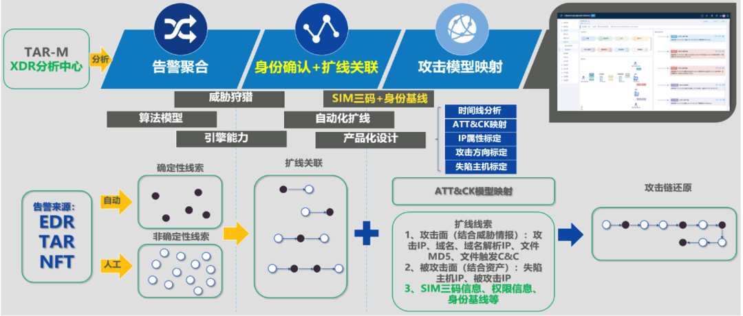 ÈËÉú¾ÍÊDz©-×ðÁú¿Ê±Öйú¹ÙÍø