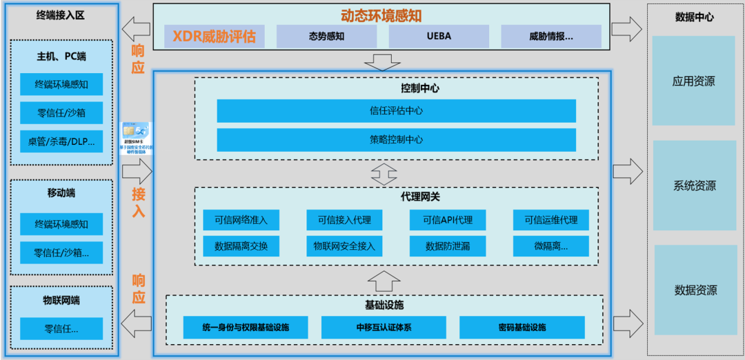 ÈËÉú¾ÍÊDz©-×ðÁú¿Ê±Öйú¹ÙÍø