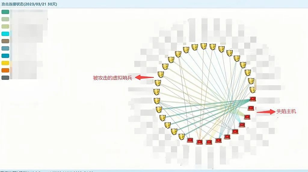 �������ǲ�-������ʱ�й�����