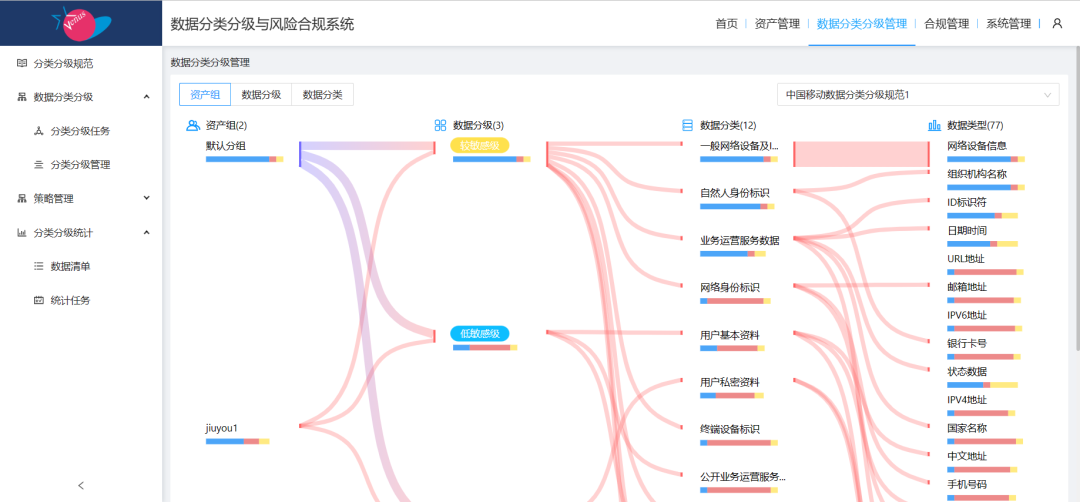 �������ǲ�-������ʱ�й�����