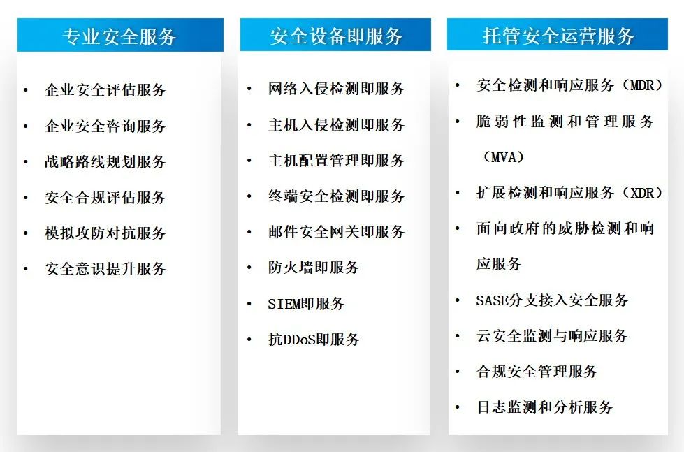 �������ǲ�-������ʱ�й�����