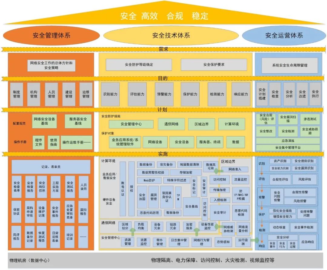 �������ǲ�-������ʱ�й�����