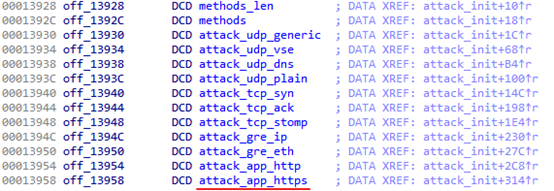 �������ǲ�-������ʱ�й�����