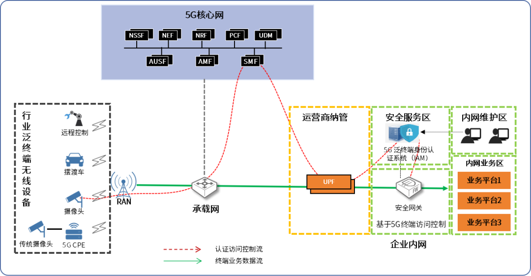 �������ǲ�-������ʱ�й�����