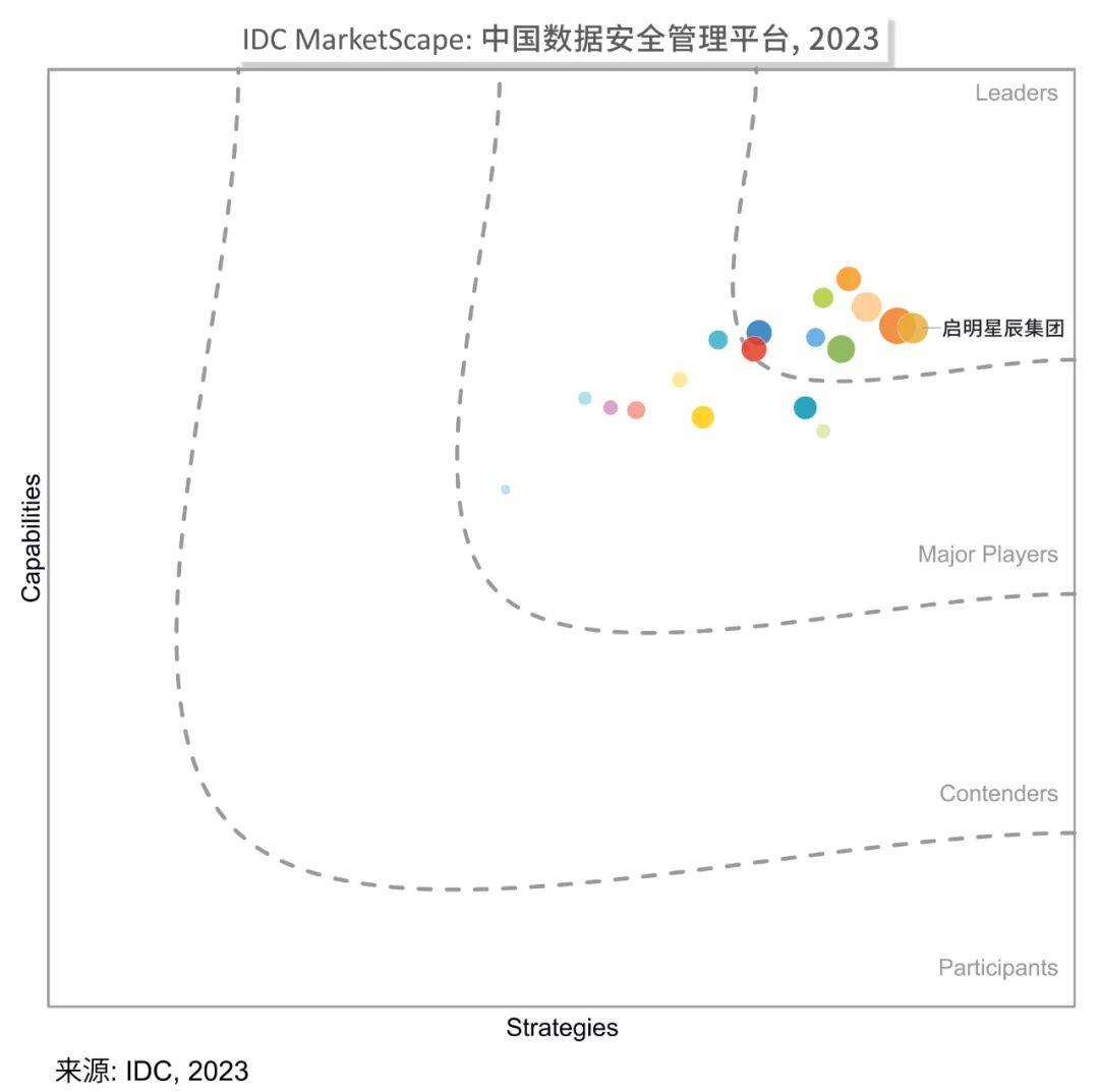 �������ǲ�-������ʱ�й�����