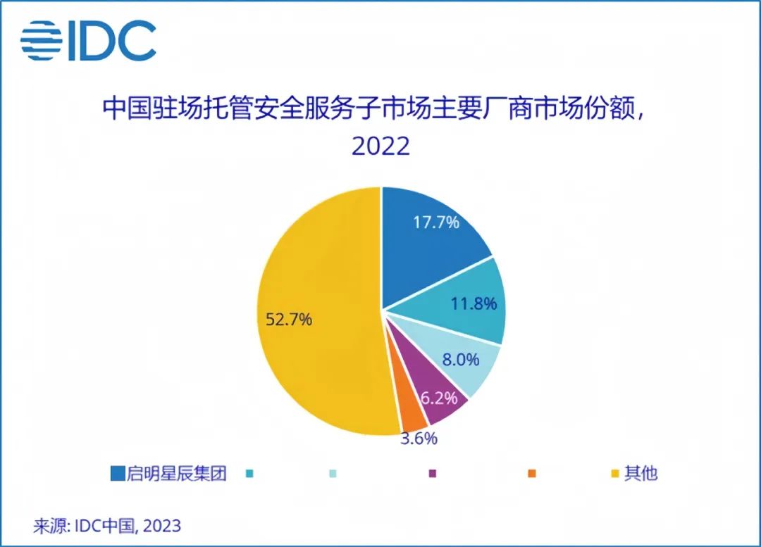 �������ǲ�-������ʱ�й�����