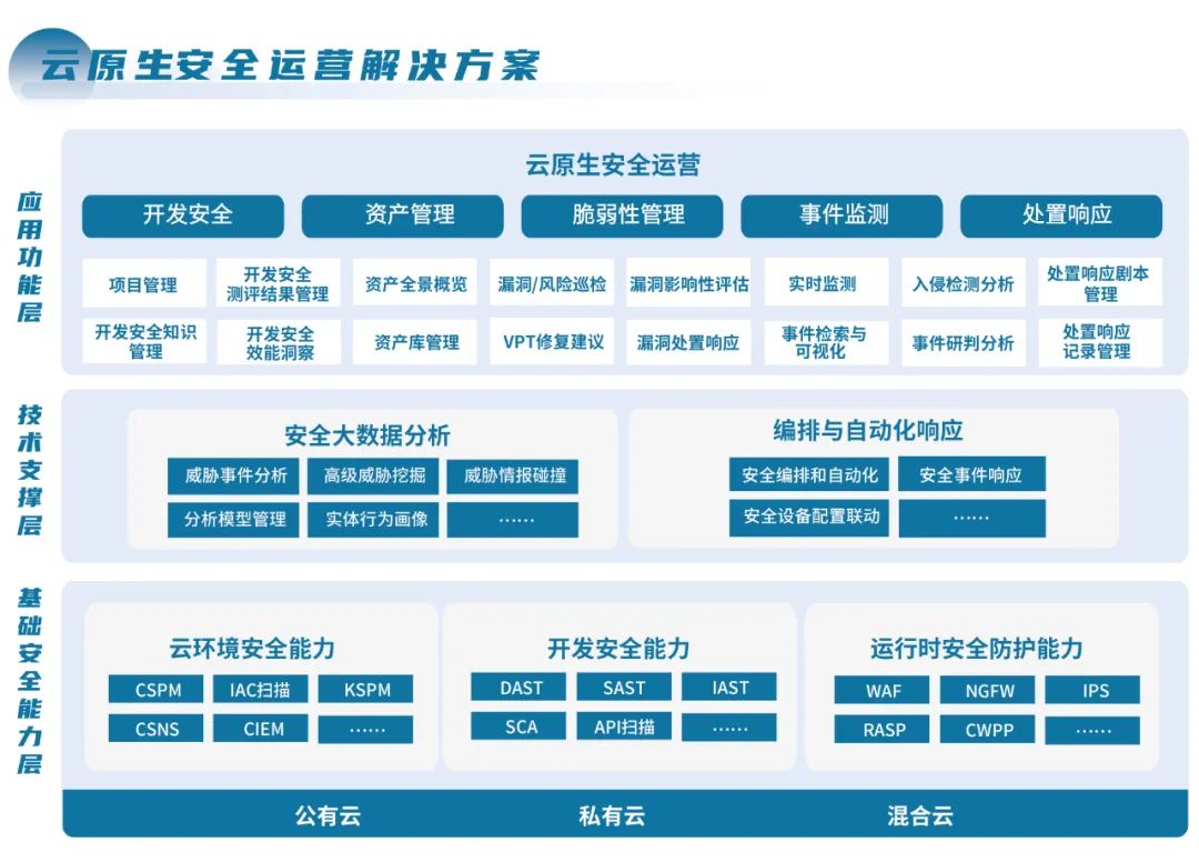 �������ǲ�-������ʱ�й�����