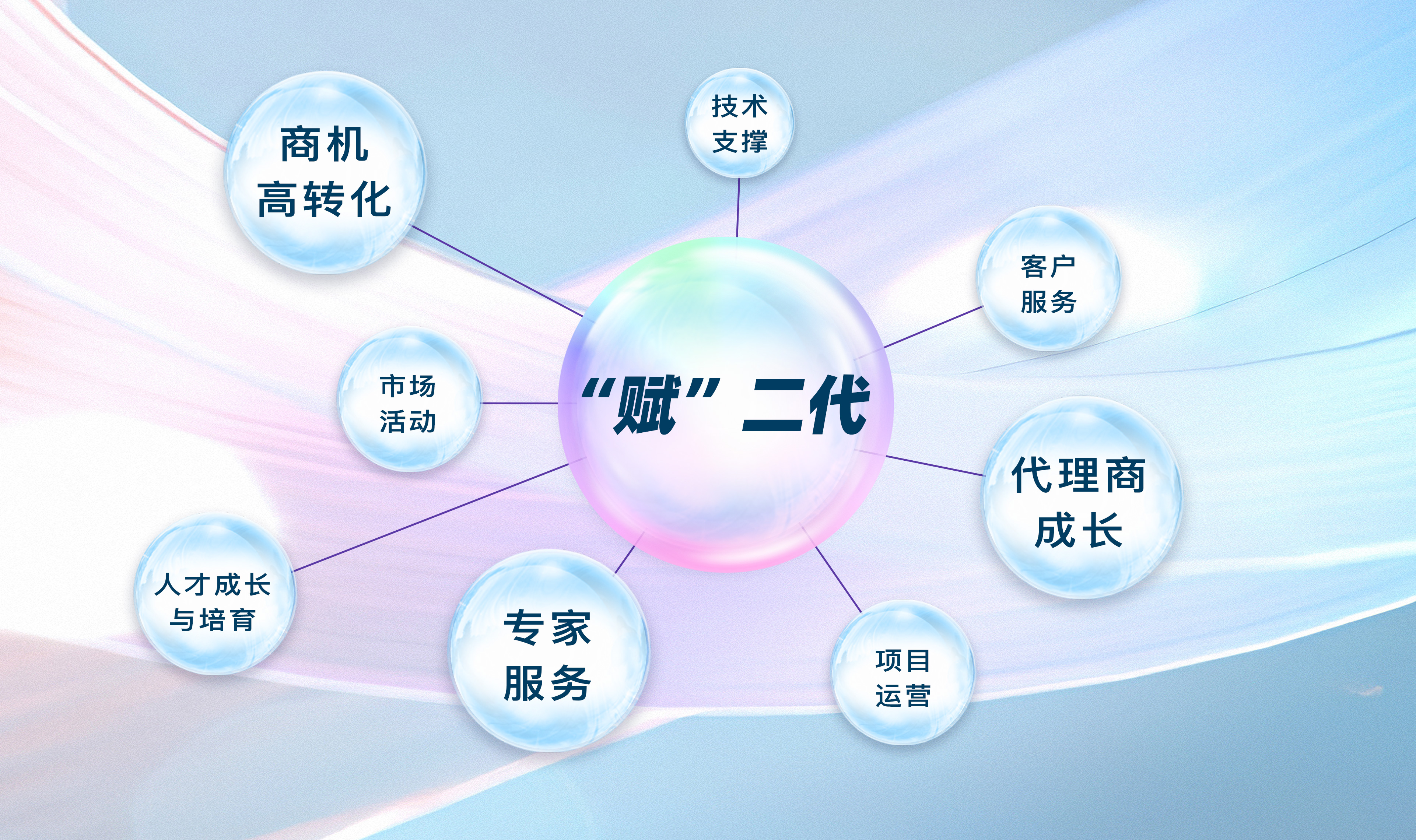 �������ǲ�-������ʱ�й�����