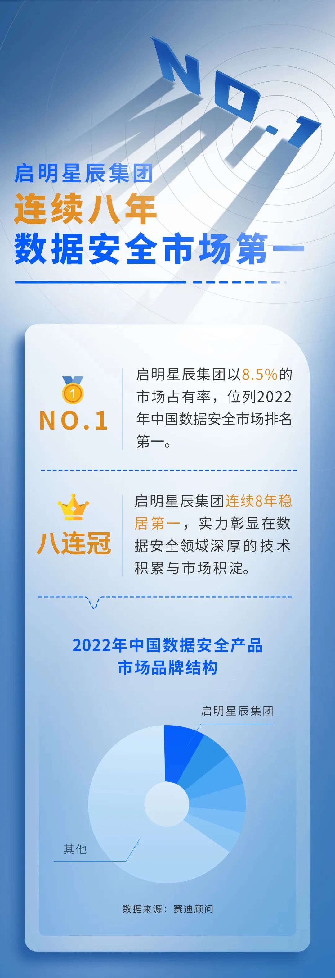 ÈËÉú¾ÍÊDz©-×ðÁú¿Ê±Öйú¹ÙÍø