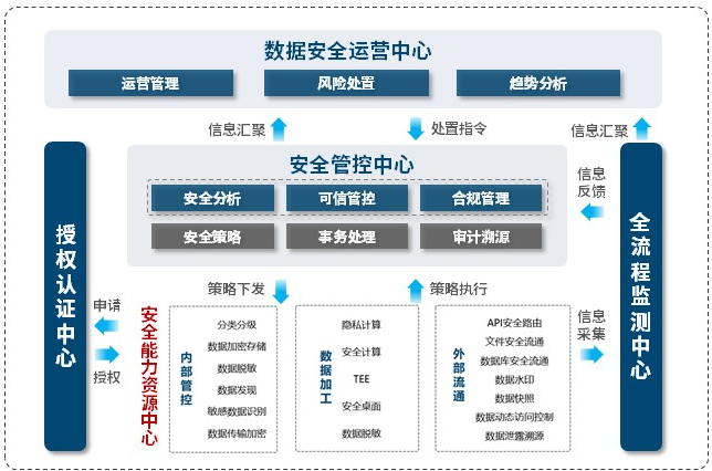 �������ǲ�-������ʱ�й�����