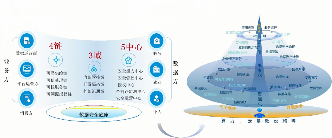 �������ǲ�-������ʱ�й�����