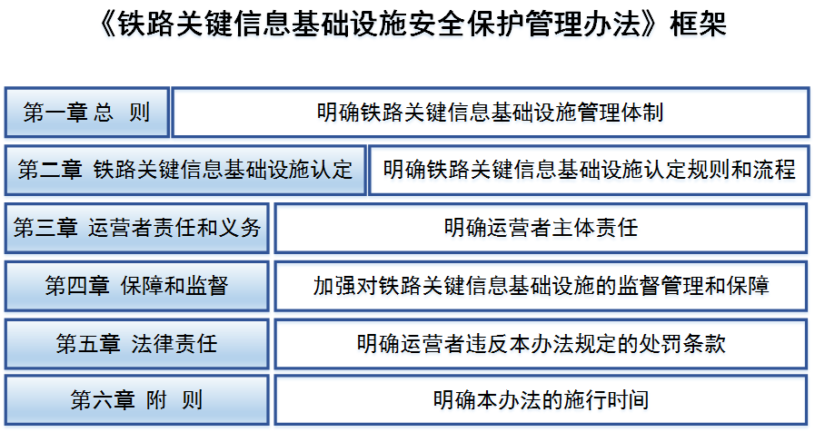 �������ǲ�-������ʱ�й�����