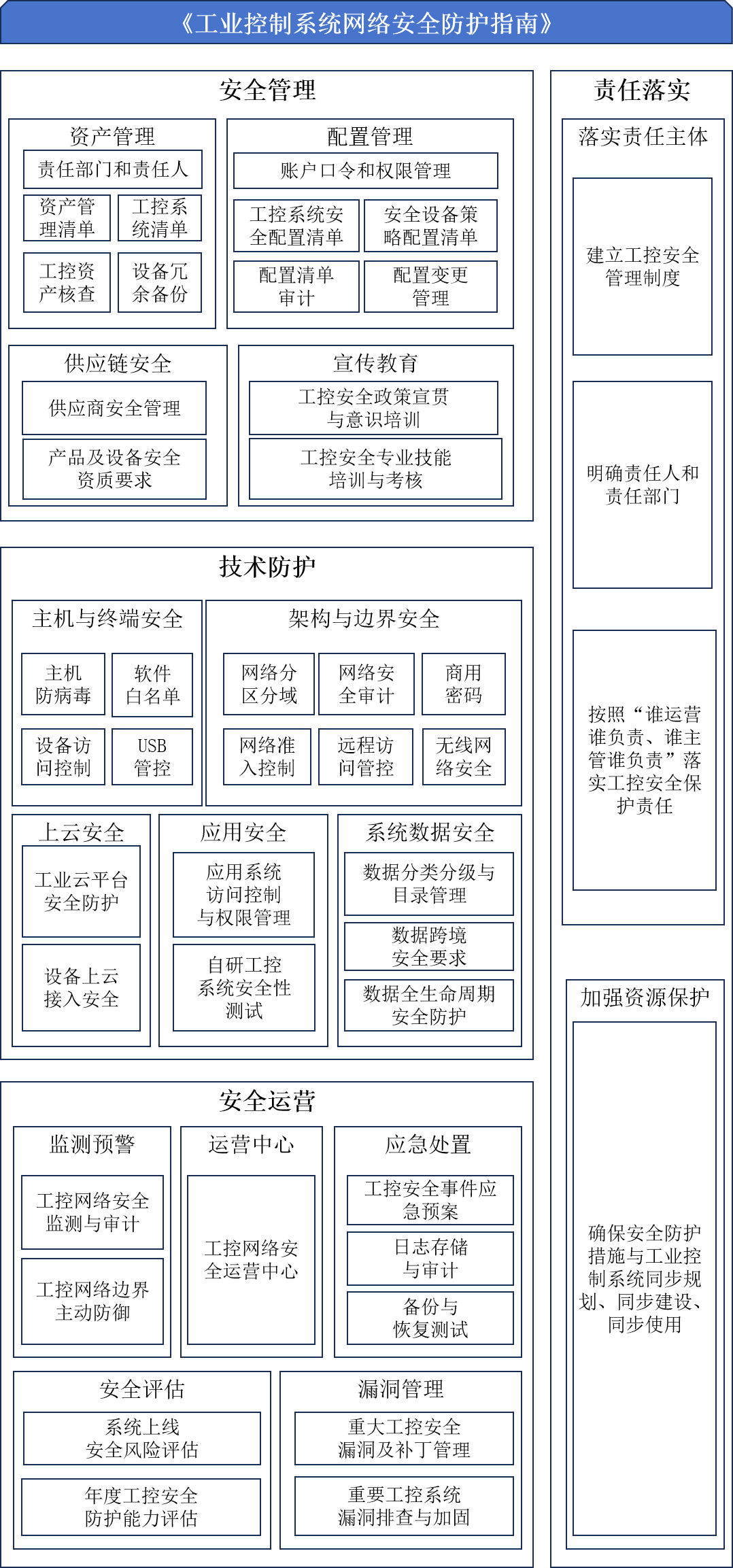 ÈËÉú¾ÍÊDz©-×ðÁú¿Ê±Öйú¹ÙÍø