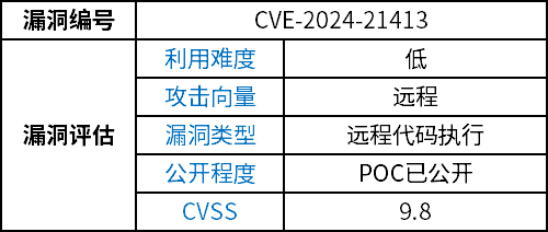 �������ǲ�-������ʱ�й�����