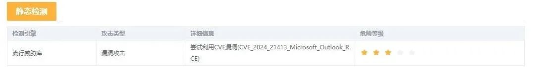 �������ǲ�-������ʱ�й�����