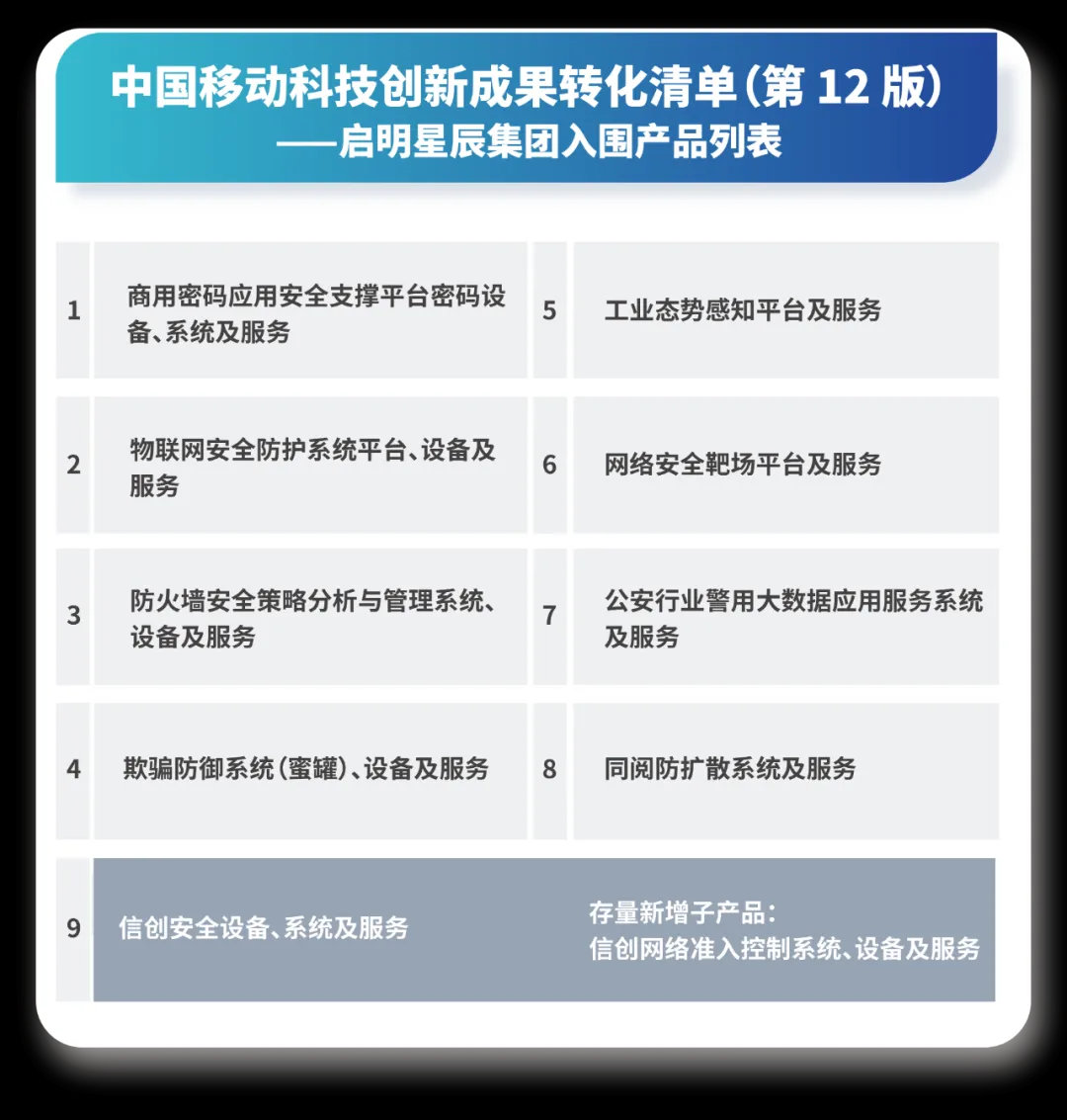 �������ǲ�-������ʱ�й�����